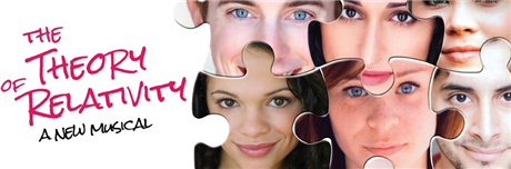 The Theory of Relativity