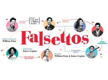Falsettos