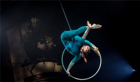 Cirkus Cirkor: Limits