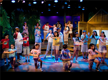 Everything About Camp (Almost)